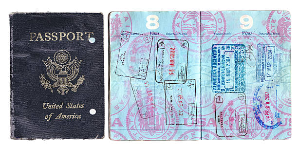 passport exiration